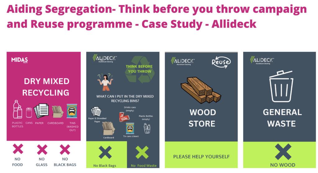 Think before you throw waste management campaign poster for Allideck
