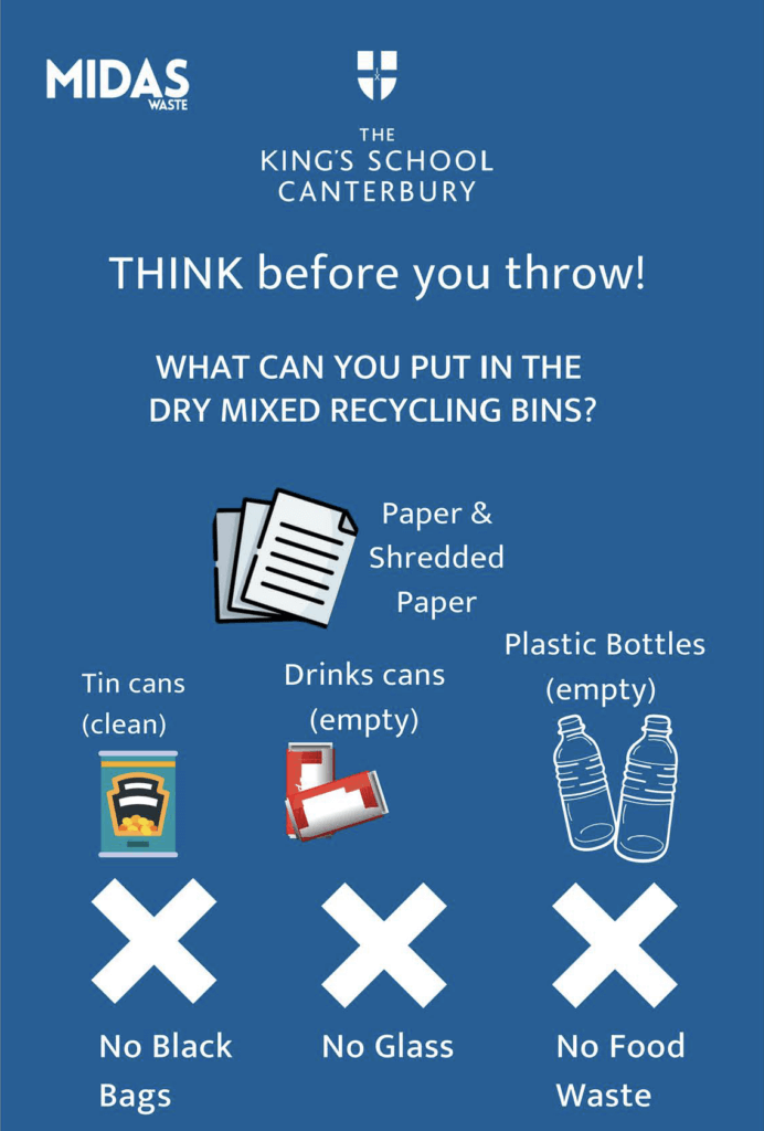 The King’s School Canterbury Think before you throw campaign infographic