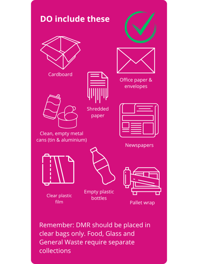 An infographic using clean, white icons to illustrate the items that can be included in a Dry Mixed Recycling (DMR) bin